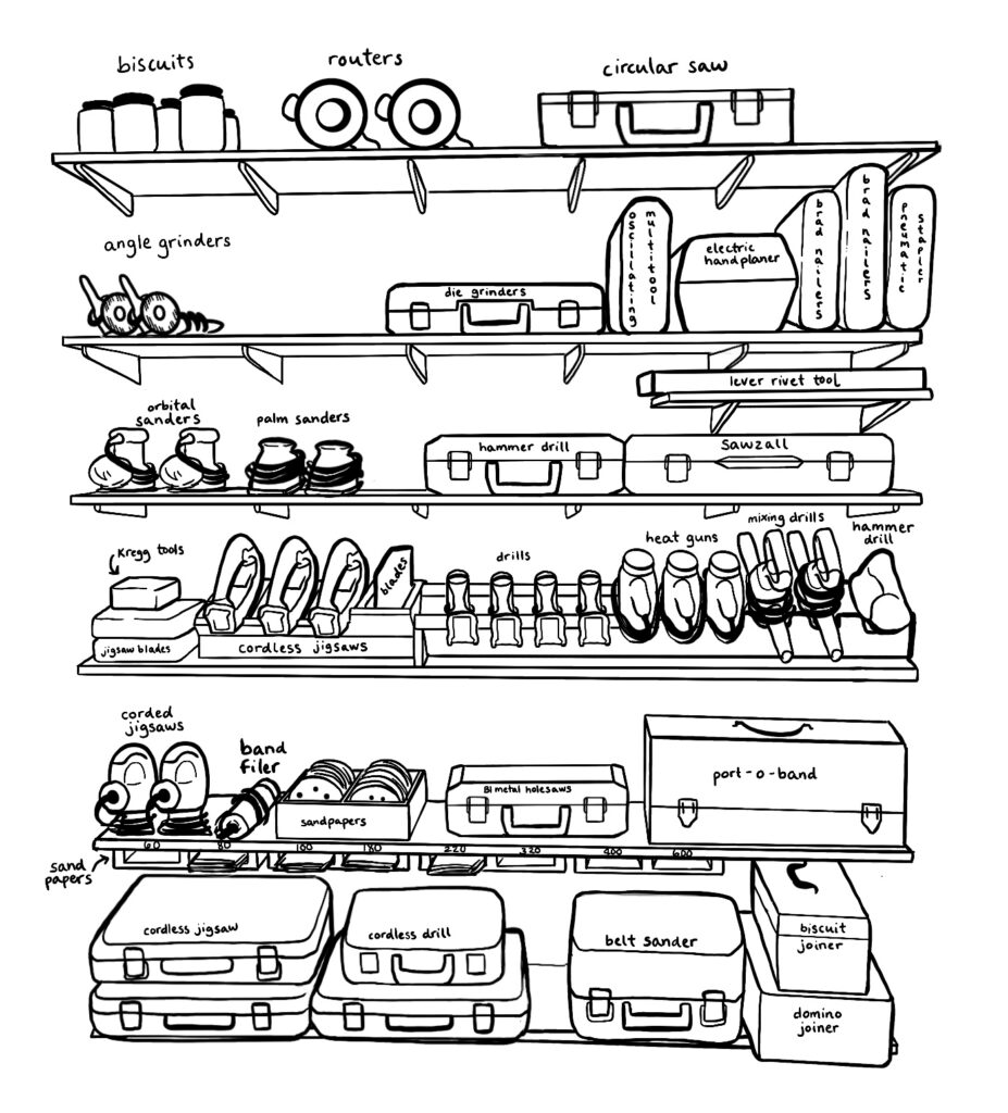 an image of wall closet full of tools